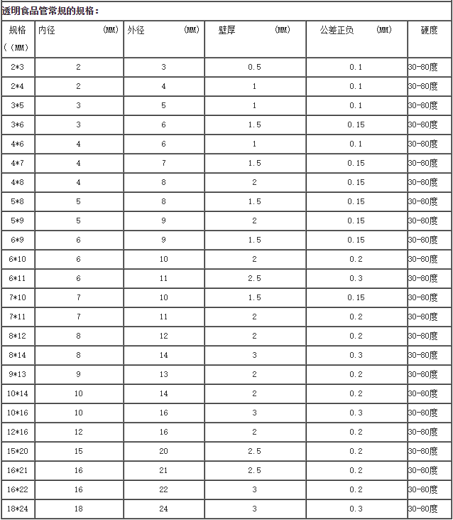 67deb48b5e3bc2ec4e6d6bf32b6a6bf.png 67deb48b5e3bc2ec4e6d6bf32b6a6bf.png